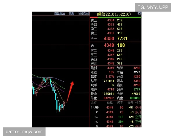 上海海港新赛季开局阶段表现稳健,联赛中展现阵容深度与战术执行力 上海海港新赛季开局阶段表现稳健,联赛中展现阵容深度与战术执行力