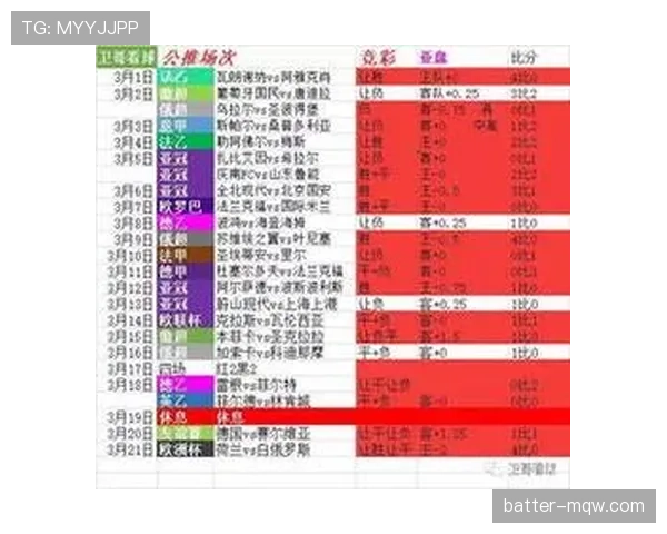 埃及世界杯历史战绩回顾